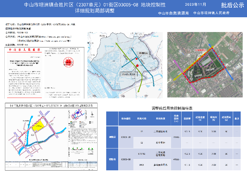 附件：《幸运时时彩(中国)开奖记录查询站
坦洲镇合胜片区(2307单元)01街区03C05-08 地块控制性详细规划局部调整》批后公告.png