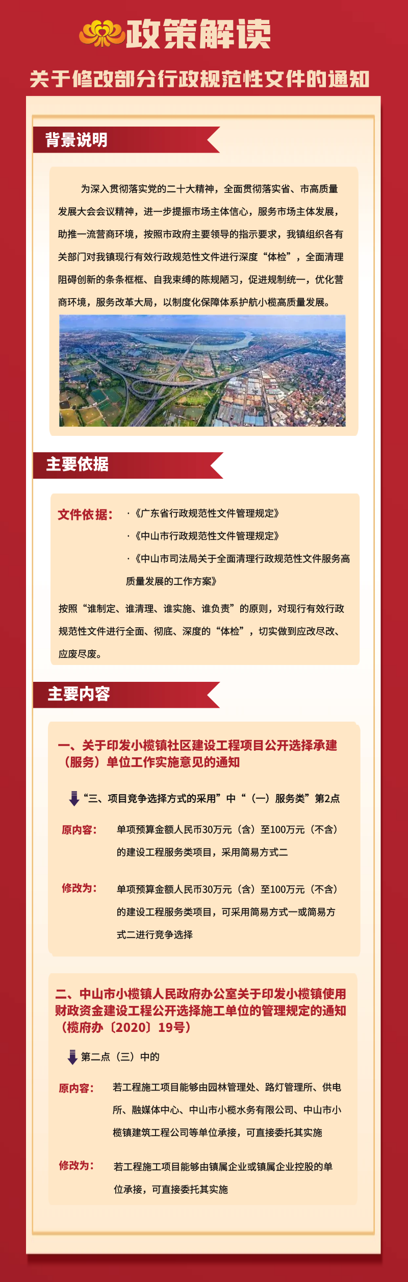 关于《幸运时时彩(中国)开奖记录查询站
小榄镇人民政府关于修改部分行政规范性文件的通知》的政策解读.png