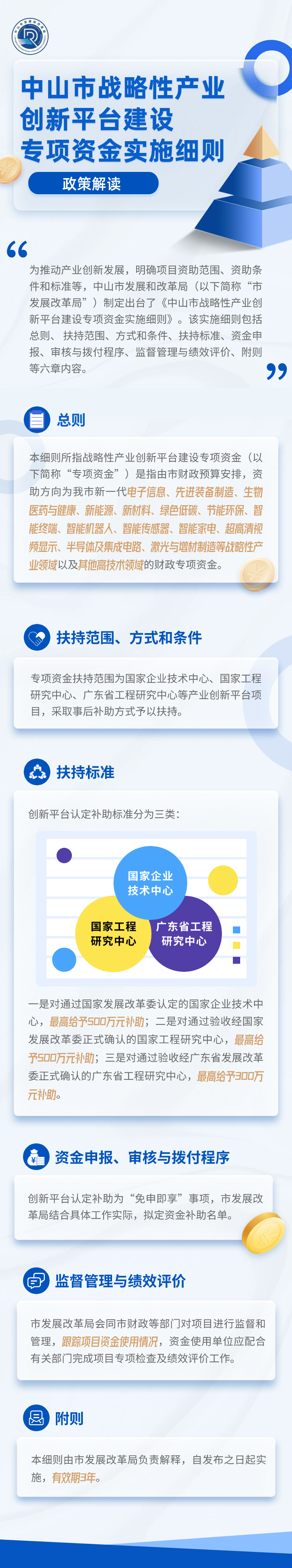 一图读懂《幸运时时彩(中国)开奖记录查询站
战略性产业创新平台建设专项资金实施细则》.png