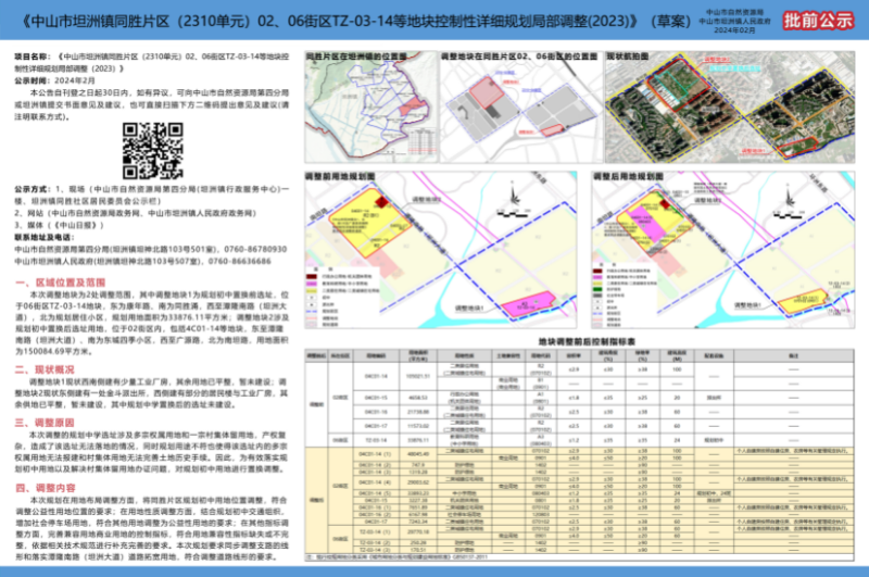 附件：《幸运时时彩(中国)开奖记录查询站
坦洲镇同胜片区（2310单元）02、06街区TZ-03-14等地块控制性详细规划局部调整(2023）（草案）》批前公示.jpg