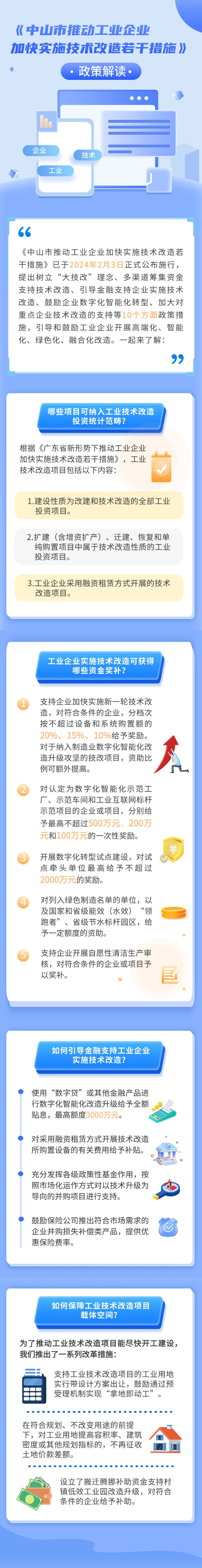 【图解】幸运时时彩(中国)开奖记录查询站
推动工业企业加快实施技术改造若干措施.png