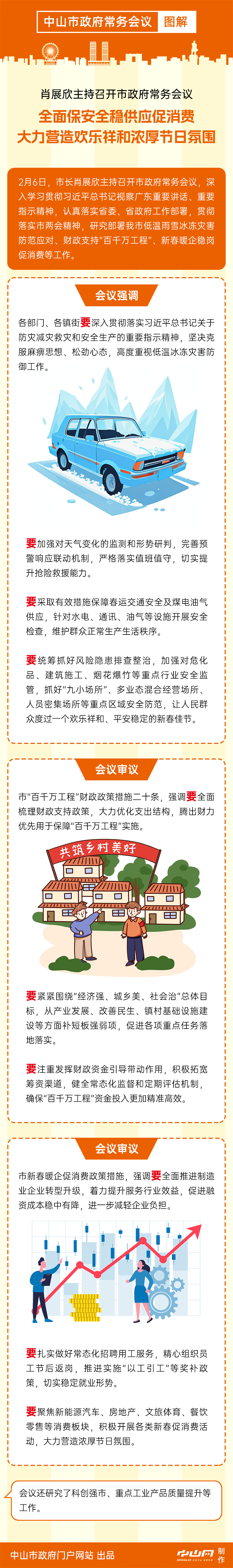 幸运时时彩(中国)开奖记录查询站
常务会议图解20240207.png