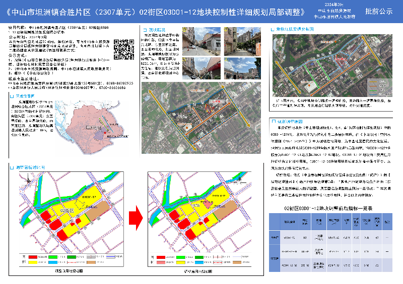 附件：幸运时时彩(中国)开奖记录查询站
坦洲镇合胜片区（2307单元）02街区03D01-12 地块控制性详细规划局部调整（草案）批前公示.jpg