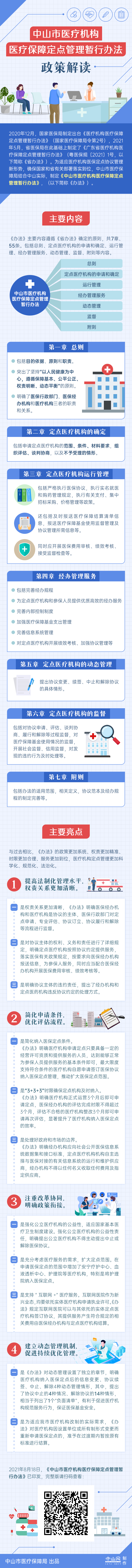 《关于延长幸运时时彩(中国)开奖记录查询站
医疗机构医疗保障定点管理暂行办法有效期》图解.png