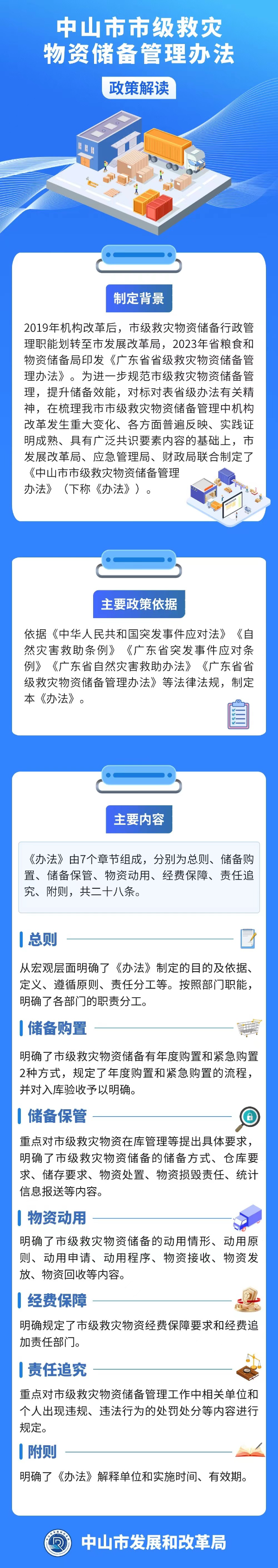 《幸运时时彩(中国)开奖记录查询站
市级救灾物资储备管理办法》政策解读图解.jpg