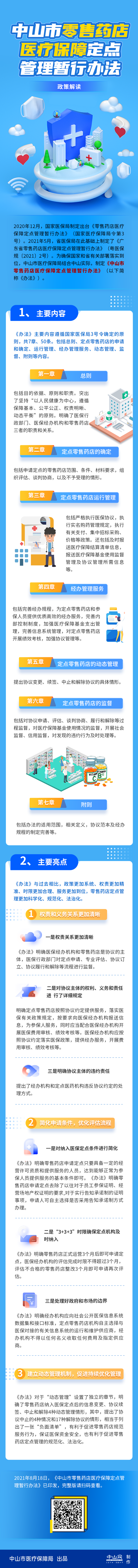 幸运时时彩(中国)开奖记录查询站
零售药店暂行办法图解.png