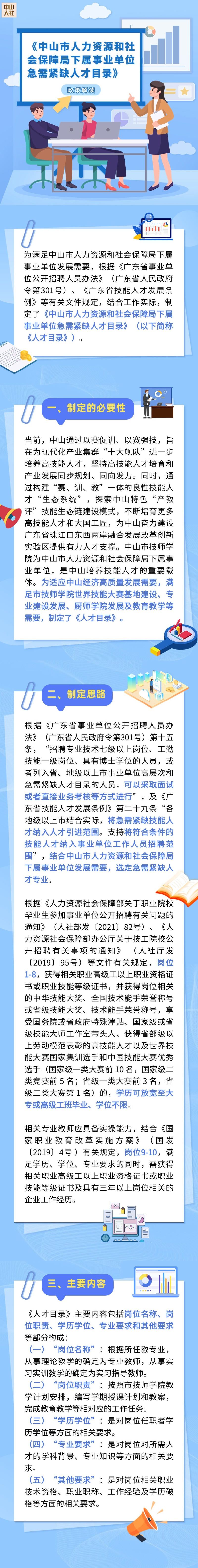 4.图解：《幸运时时彩(中国)开奖记录查询站
人力资源和社会保障局下属事业单位急需紧缺人才目录》政策解读.jpg