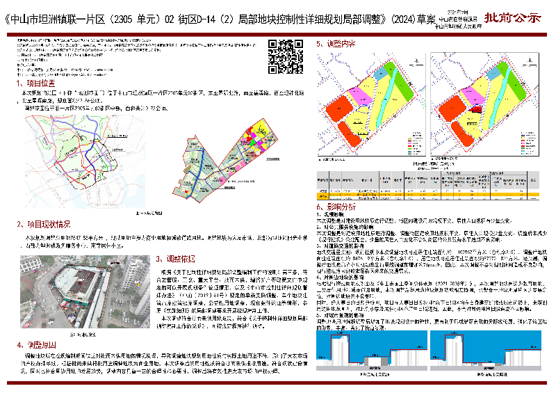 附件：《幸运时时彩(中国)开奖记录查询站
坦洲镇联一片区（2305单元）02街区D-14（2）局部地块控制性详细规划局部调整（2024）》批前公示图.jpg