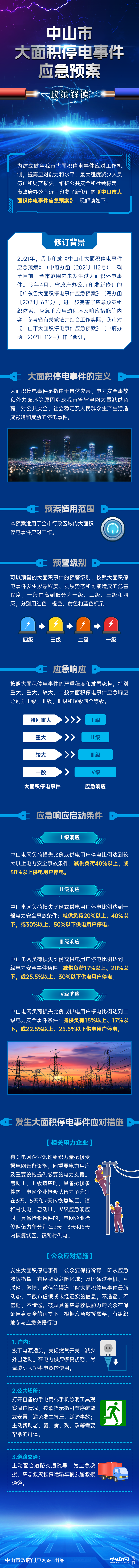 《幸运时时彩(中国)开奖记录查询站
大面积停电事件应急预案》.png