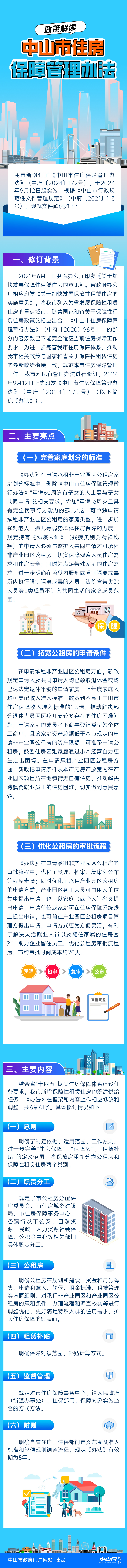 《幸运时时彩(中国)开奖记录查询站
住房保障管理办法》图文解读.jpg
