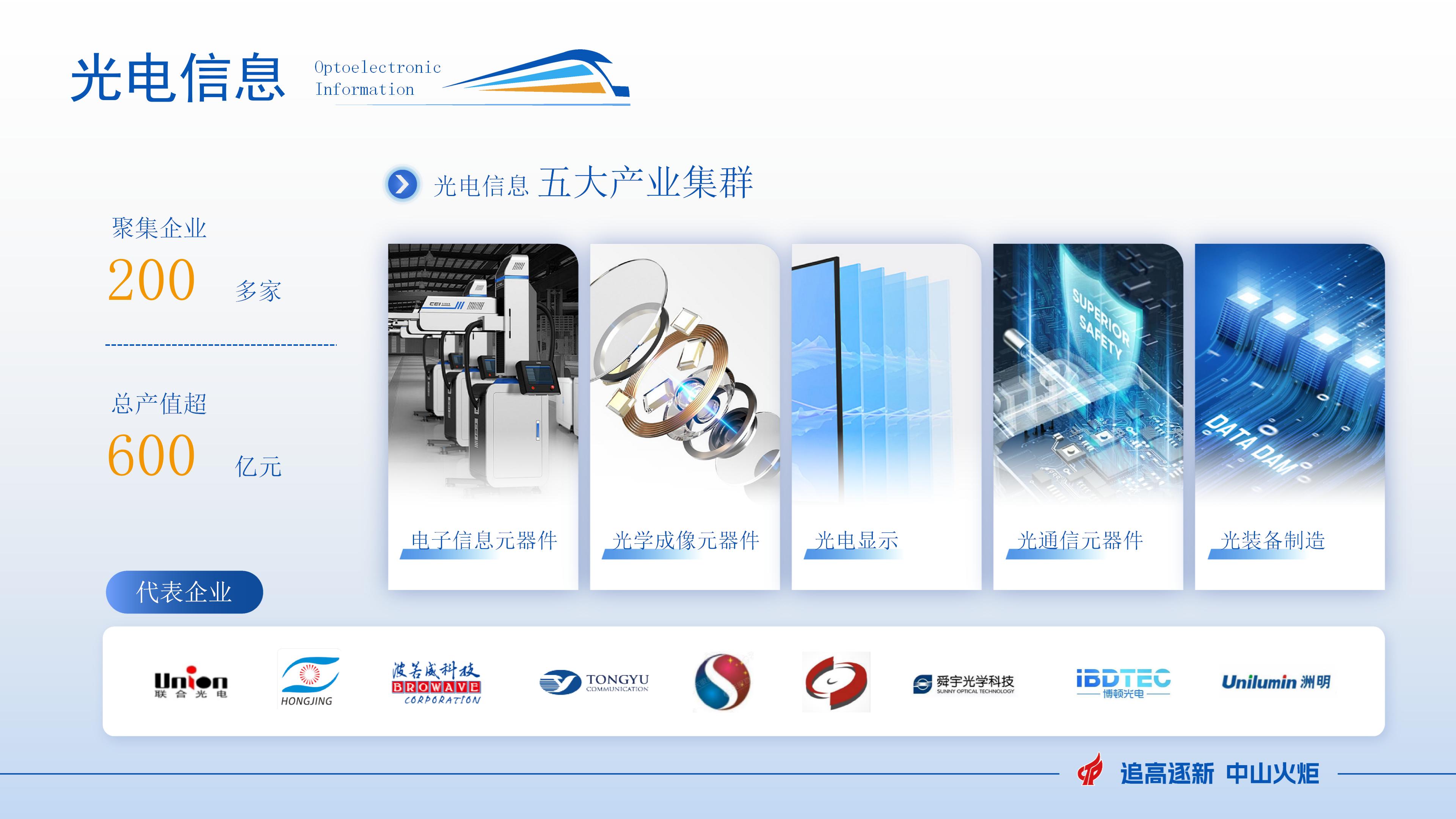 20240925幸运时时彩火炬快车向未来（可编辑）_07.jpg