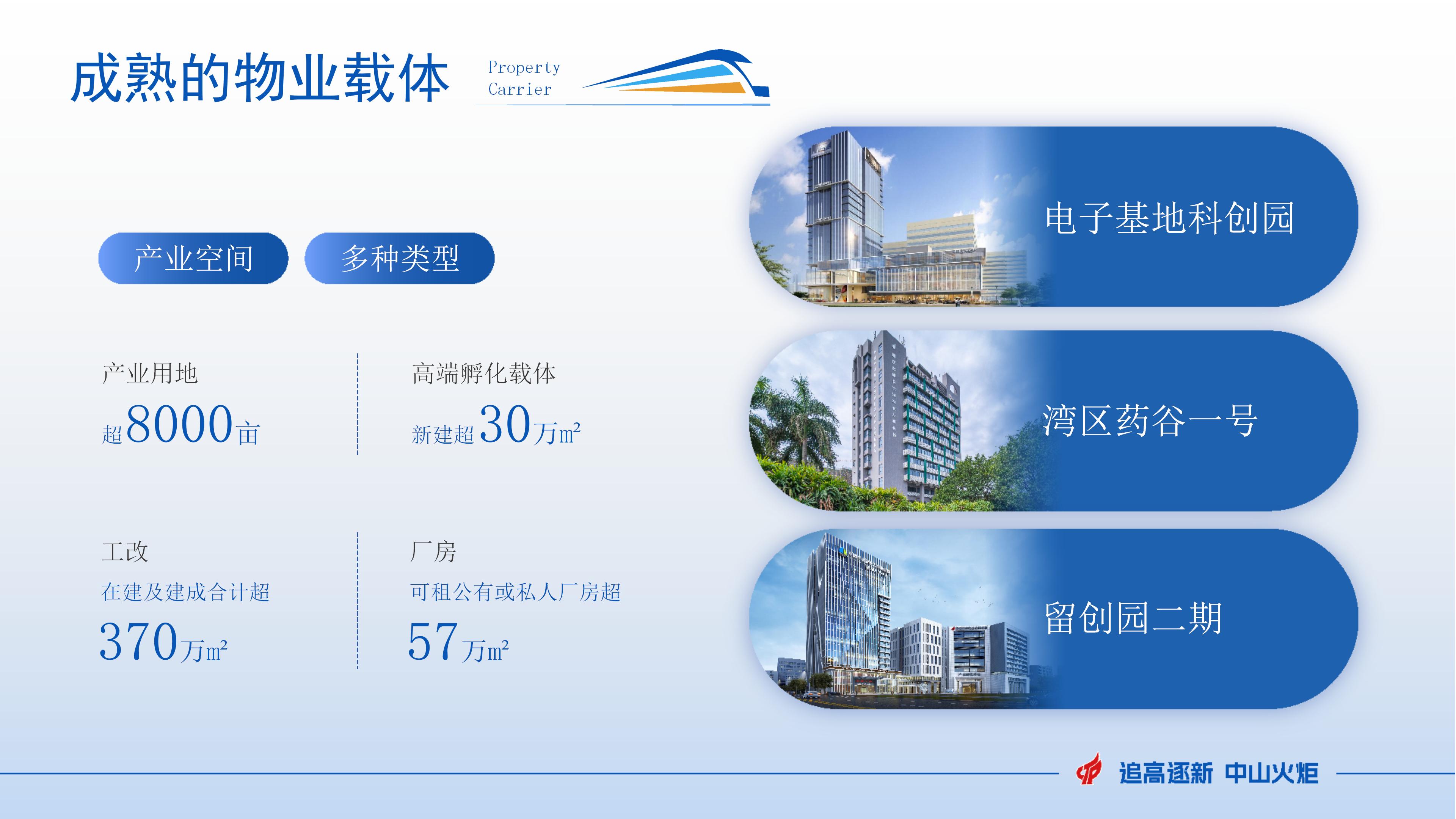 20240925幸运时时彩火炬快车向未来（可编辑）_16.jpg