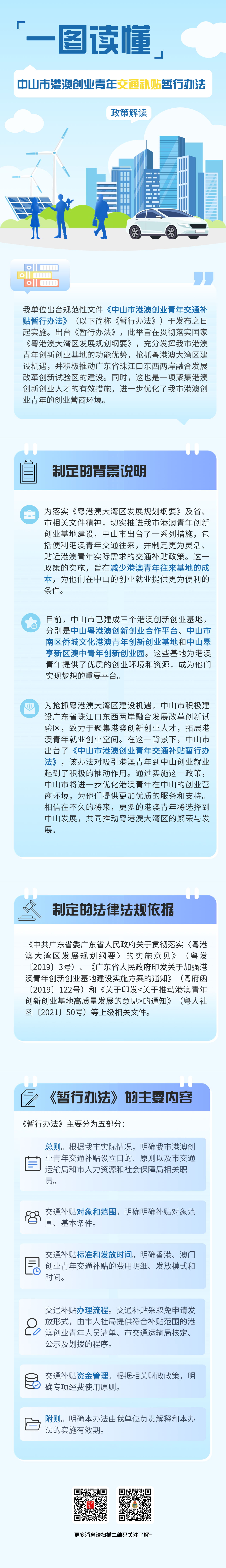 一图读懂--幸运时时彩(中国)开奖记录查询站
港澳创业青年交通补贴暂行办法.png