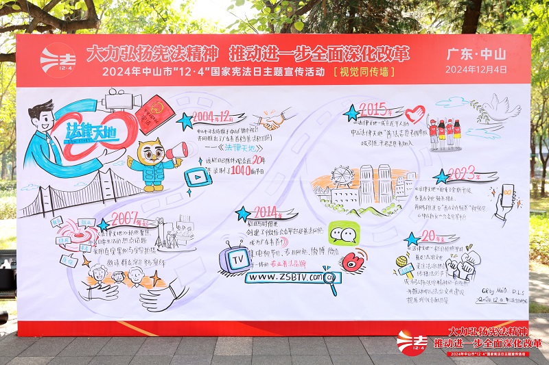 幸运时时彩(中国)开奖记录查询站
举办2024年“12&middot;4”国家宪法日主题宣传活动2.JPG