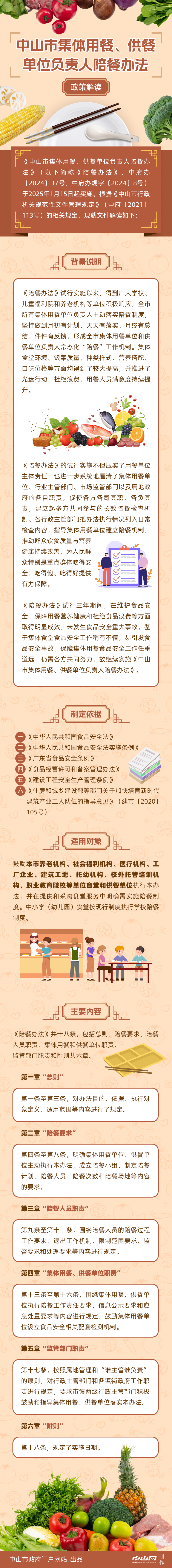 【图解】《幸运时时彩(中国)开奖记录查询站
集体用餐、供餐单位负责人陪餐办法》.png