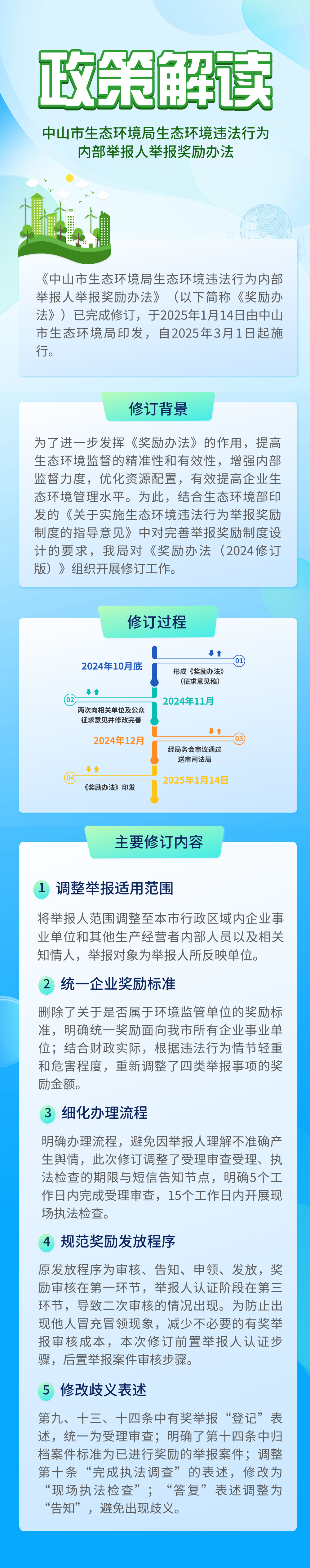 附件3《幸运时时彩(中国)开奖记录查询站
生态环境局生态环境违法行为内部举报人举报奖励办法》多媒体解读材料.png