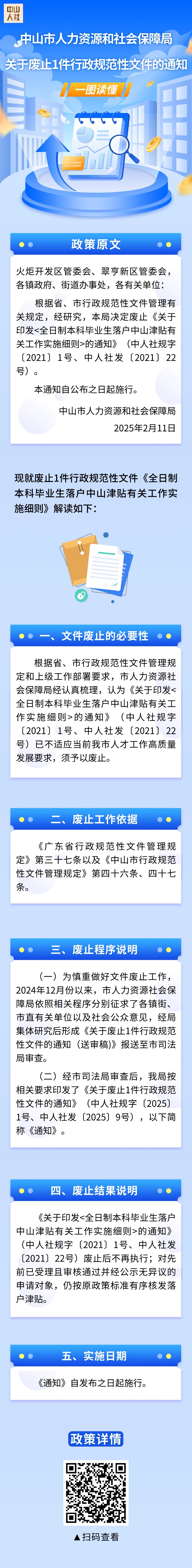 3.《幸运时时彩(中国)开奖记录查询站
人力资源和社会保障局关于废止1件行政规范性文件的通知》一图读懂.jpg