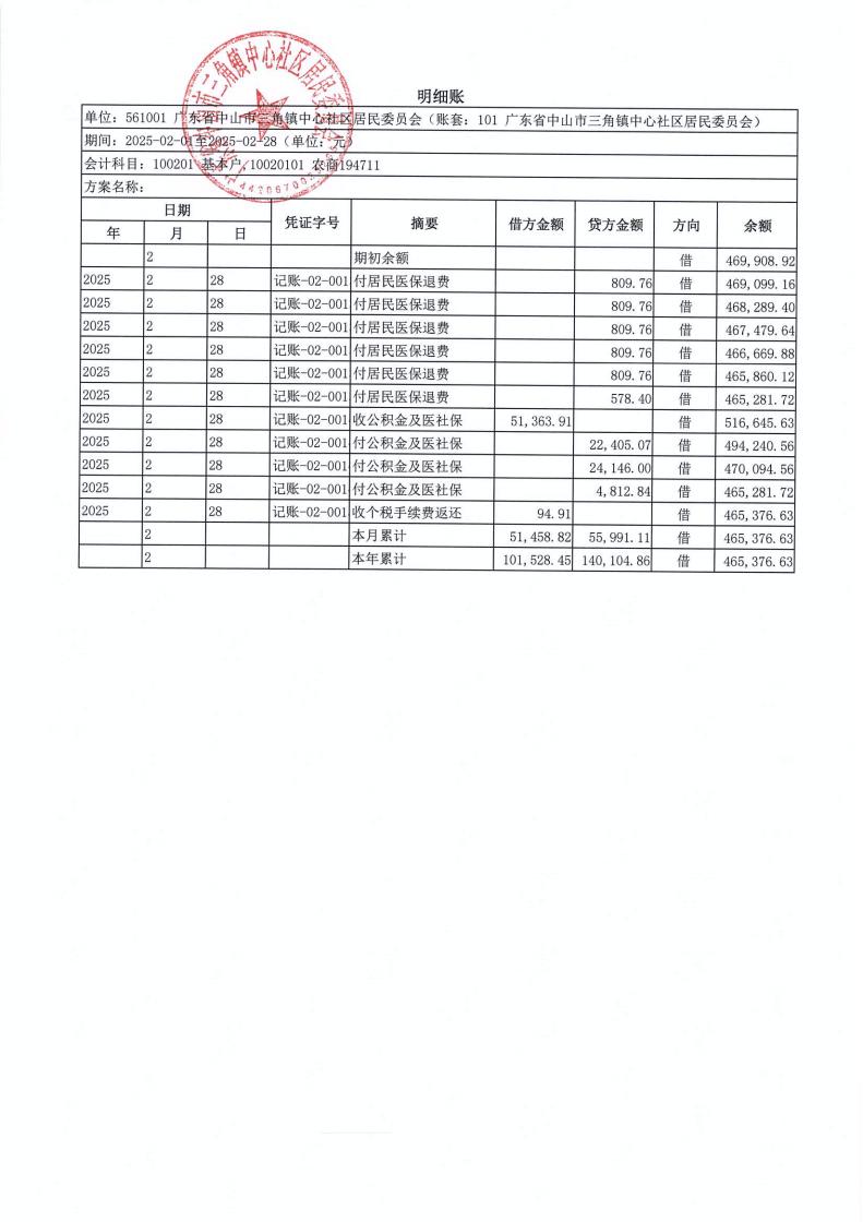 中心社区2025年2月财务公开_04.jpg