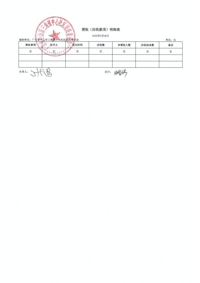 中心社区2025年2月财务公开_05.jpg