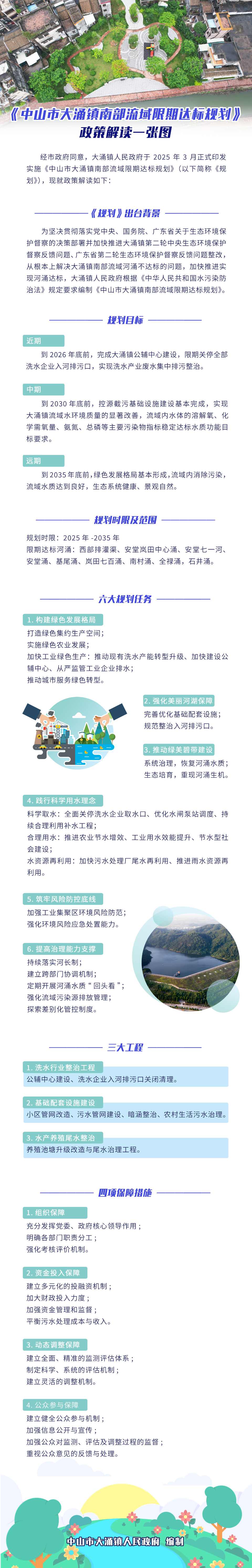 附件3：《幸运时时彩(中国)开奖记录查询站
大涌镇南部流域限期达标规划》政策解读一张图.jpg