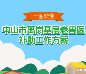 【图解】《幸运时时彩(中国)开奖记录查询站
离岗基层老兽医补助工作方案》