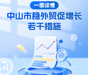 【图解】《幸运时时彩(中国)开奖记录查询站
稳外贸促增长若干措施》