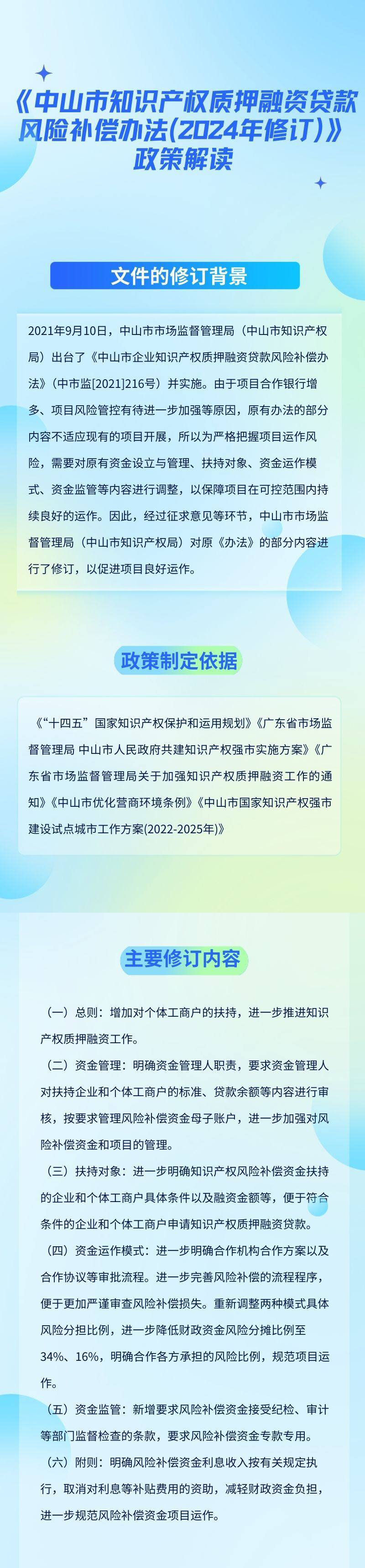 《幸运时时彩(中国)开奖记录查询站
知识产权质押融资货款风险补偿办法（2024年修订）》政策解读.jpg