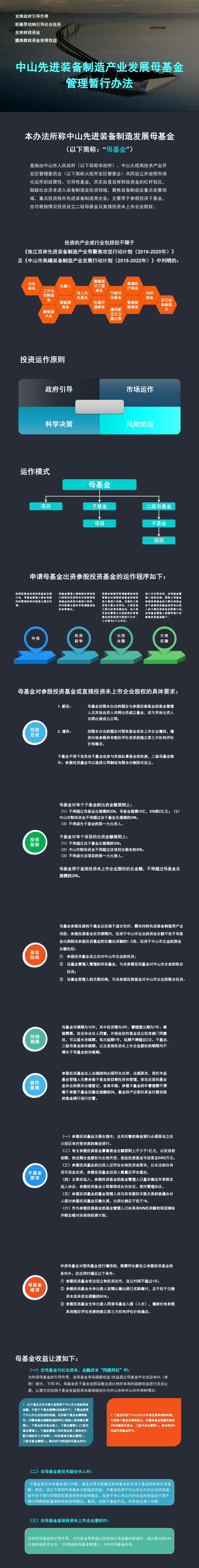【政策性解读】幸运时时彩先进装备制造产业发展母基金.png