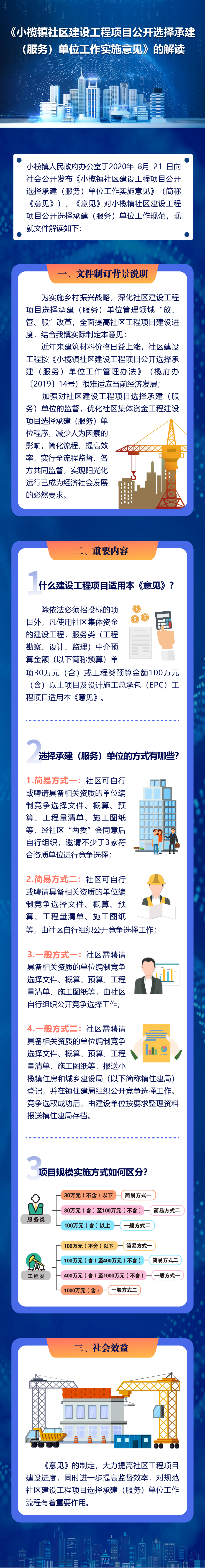 已编辑图片