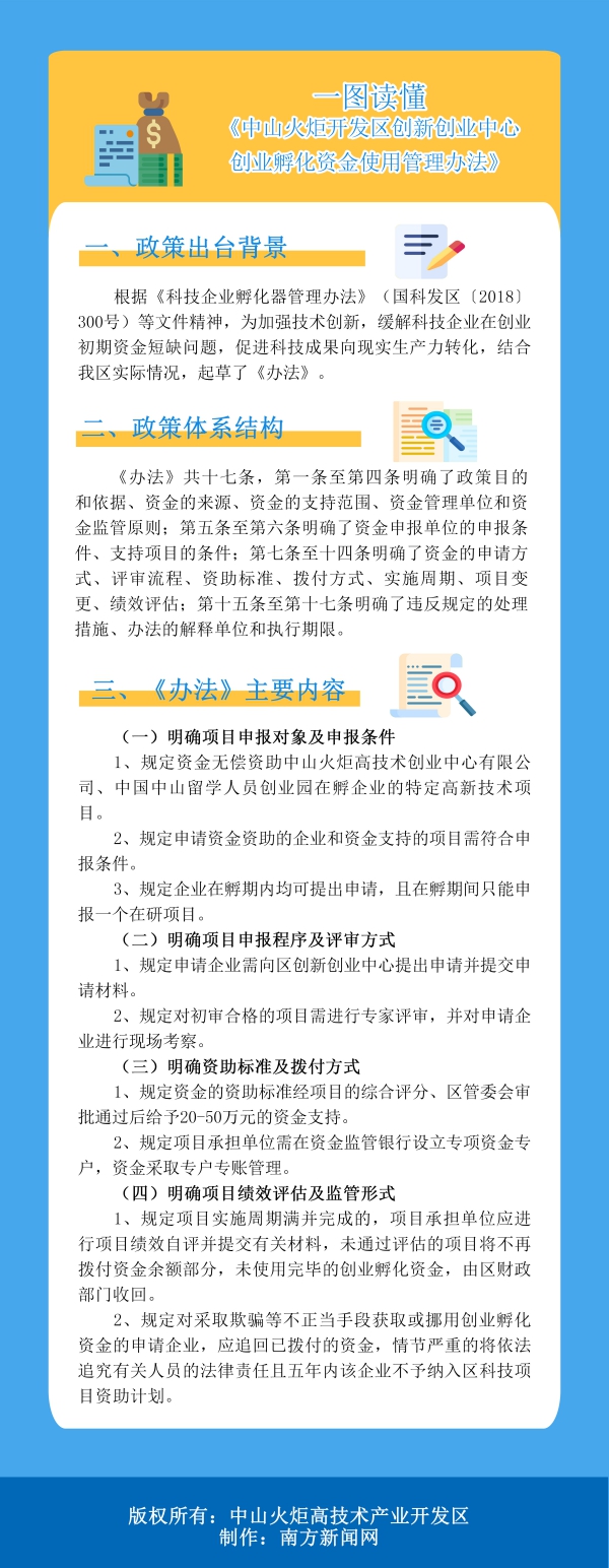 一图读懂《幸运时时彩火炬开发区创新创业中心创业孵化资金使用管理办法》(1).jpg